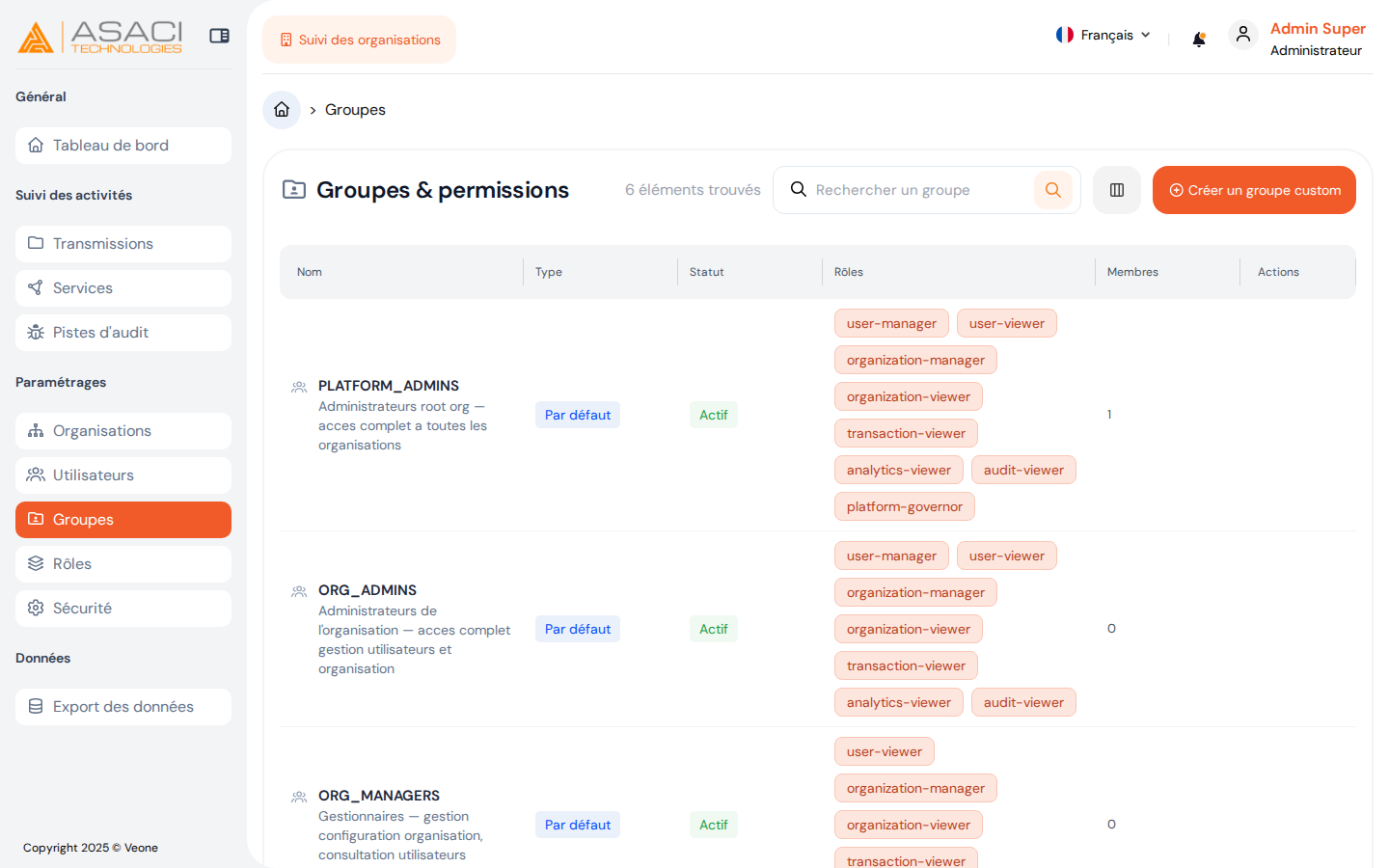 Groupes d'une organisation