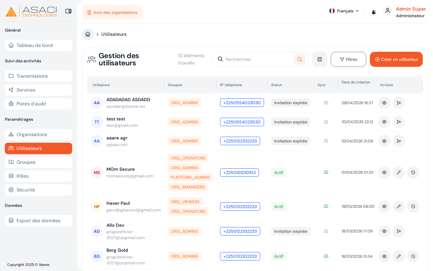 Utilisateurs d'une organisation
