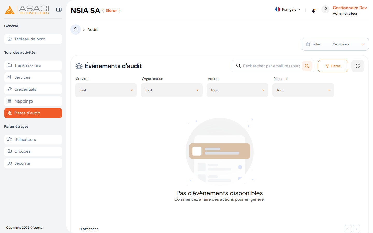 Pistes d'audit de l'organisation