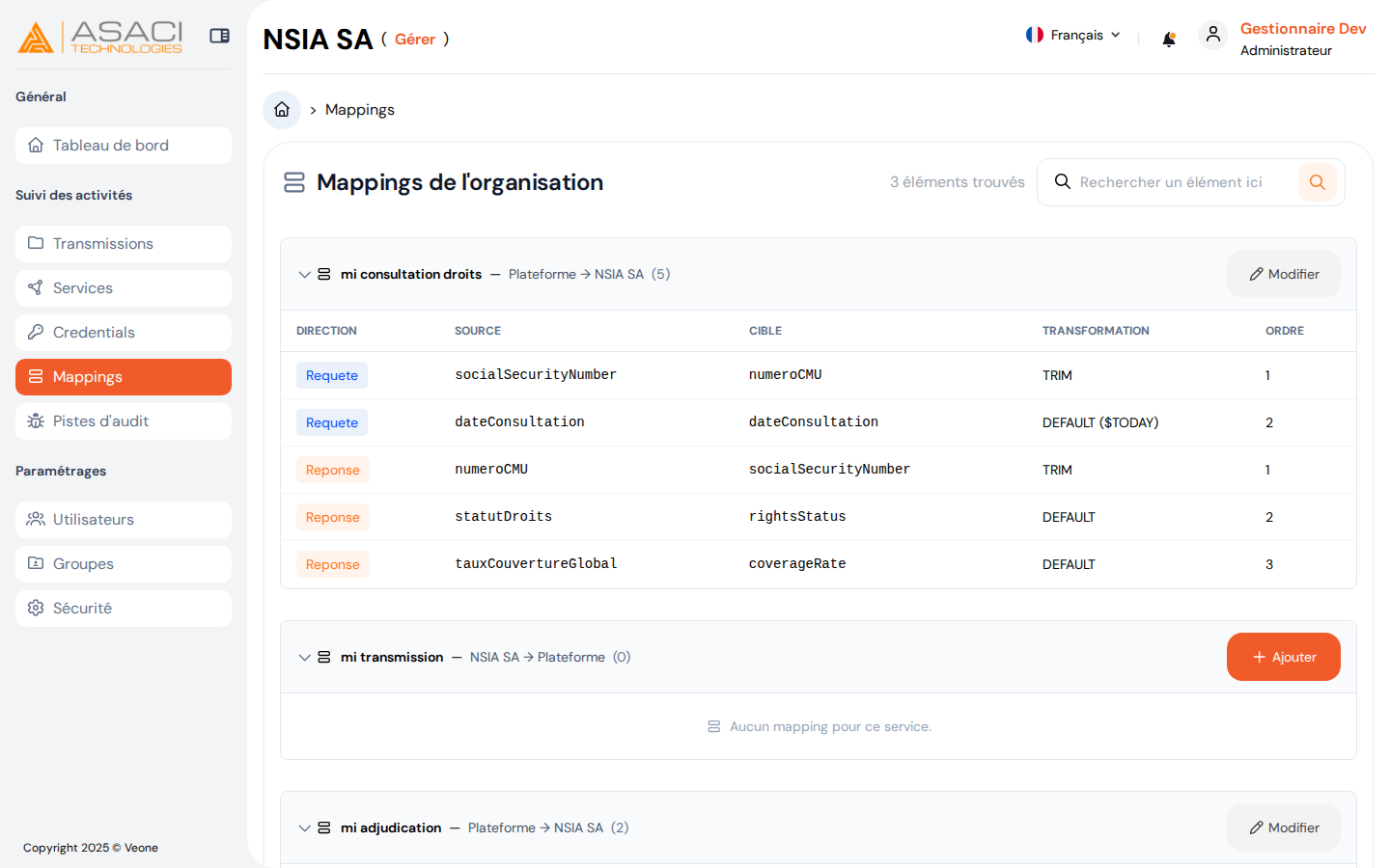 Mappings de l'organisation
